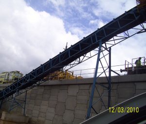 Conveyor belt drive and safety motor guard