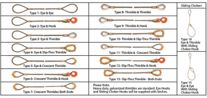 Wire rope lifting slings